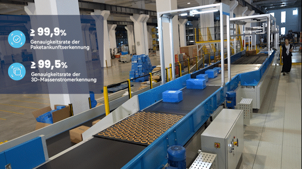 03-01_3D-Massenstromerkennungssystem.gif